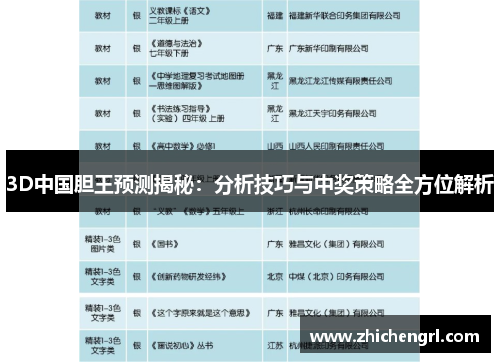 3D中国胆王预测揭秘:分析技巧与中奖策略全方位解析 3D中国胆王预测揭秘:分析技巧与中奖策略全方位解析