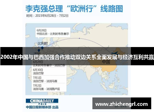 2002年中国与巴西加强合作推动双边关系全面发展与经济互利共赢 2002年中国与巴西加强合作推动双边关系全面发展与经济互利共赢